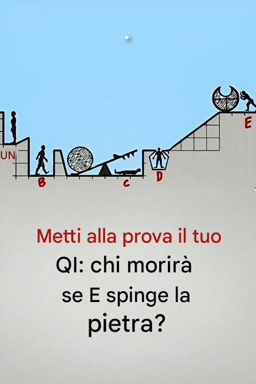 Metti alla prova il tuo QI: riesci a risolvere questo test?