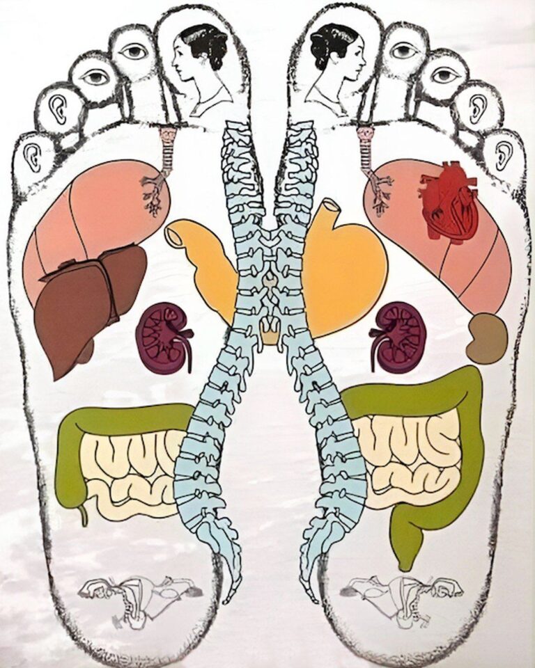 Perché massaggiare i piedi prima di andare a dormire?
