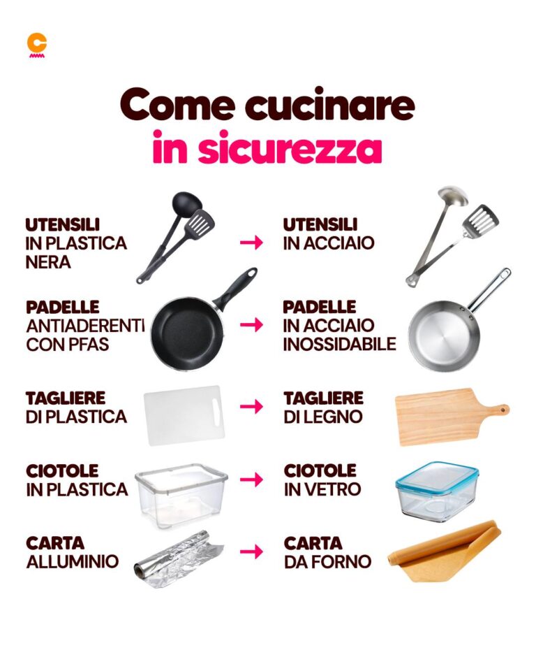 Utensili da cucina atossici: quali sono le scelte più sicure