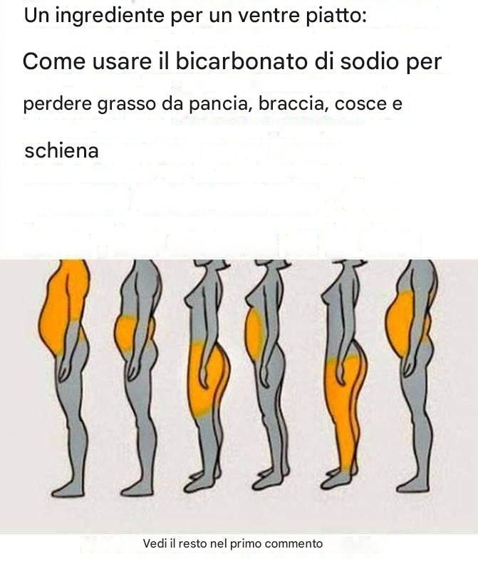 E tu, riconosci la tua silhouette qui sotto? Scoprirai che tipo di vita hai!