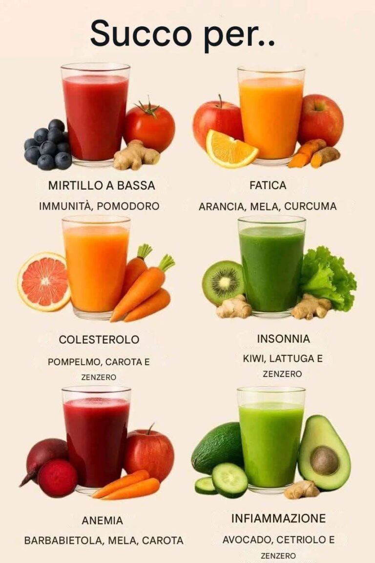  Rinvigorisci il tuo corpo in modo naturale: 6 ricette di succhi per problemi di salute comuni