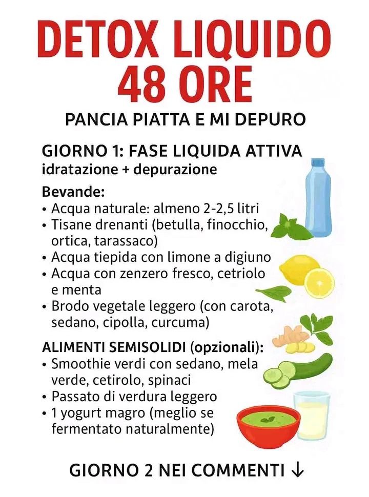 Detox liquido post weekend