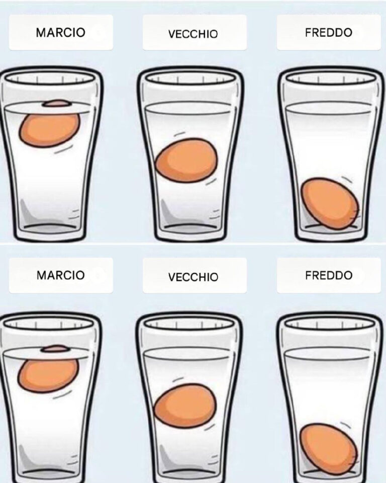 Non nel modo più preciso