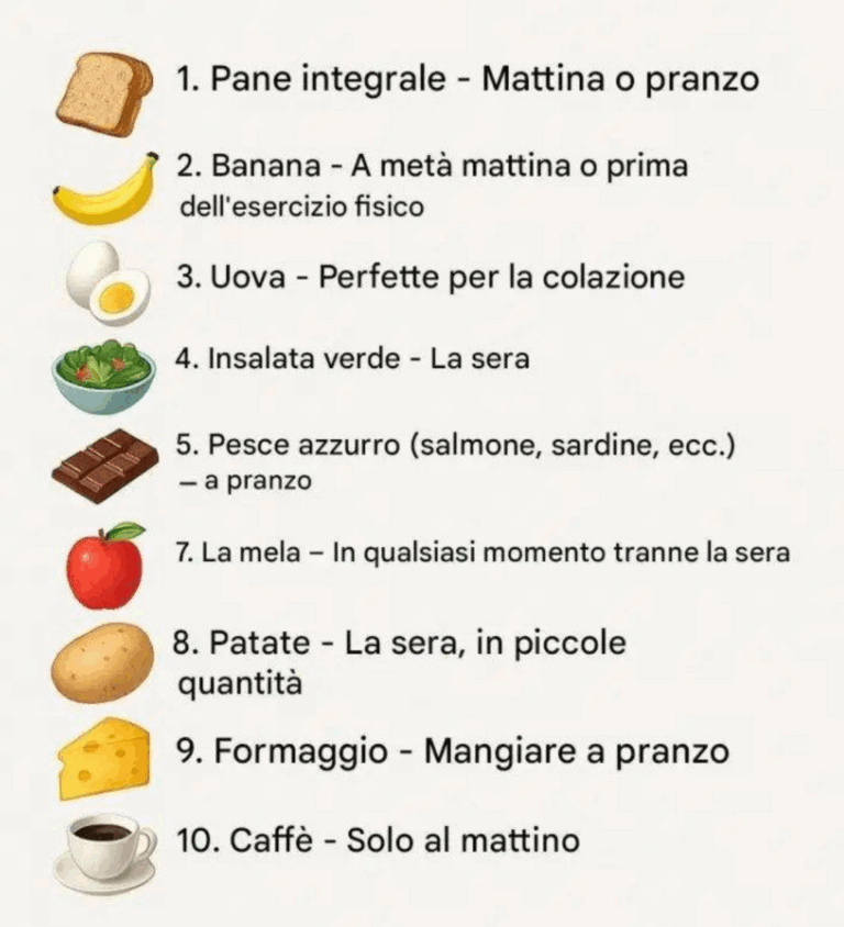 Ecco quando mangiare ogni alimento