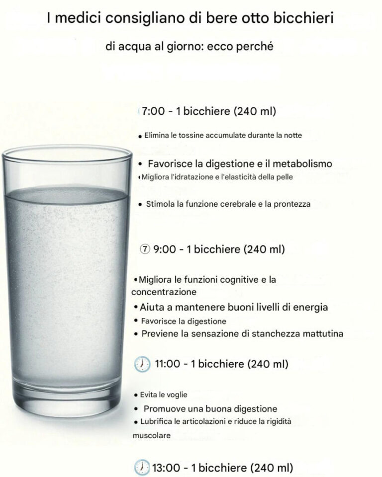 Perché dovresti bere 8 bicchieri d’acqua al giorno?