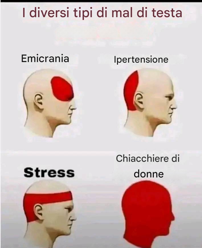 Capire i diversi tipi di mal di testa: cause, sintomi e soluzioni