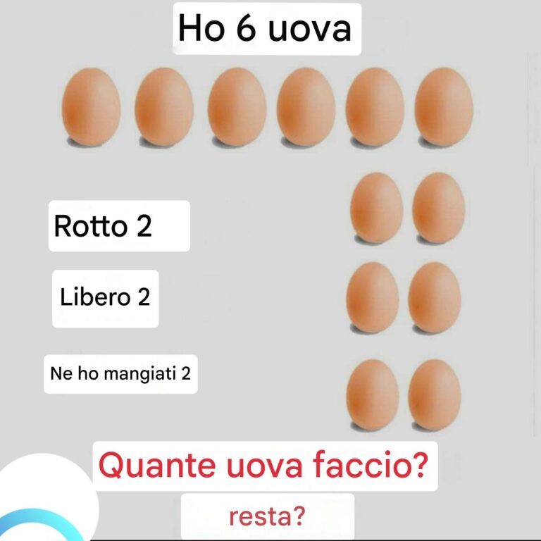 La maggior parte delle persone sbaglia questo quiz