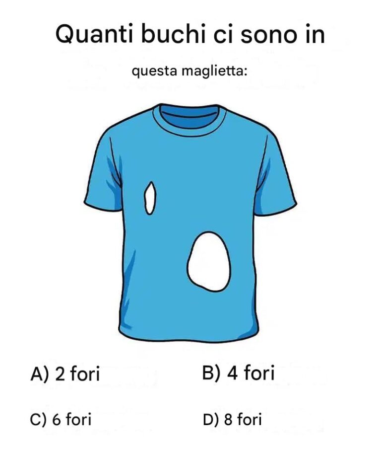 Solo il 14% riesce a individuare correttamente il numero di buchi in una maglietta