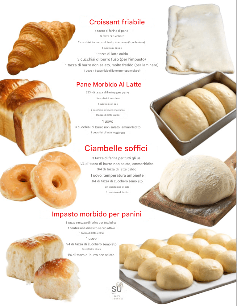 I croissant, il pane al latte, le ciambelle e i panini fatti in casa hanno bisogno di un impasto perfetto!