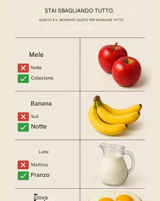 Stai facendo tutto nel modo sbagliato. Ecco il momento giusto per mangiare tutto